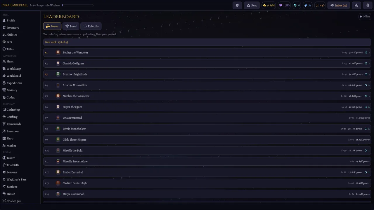 Leaderboard screen
